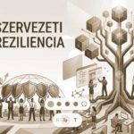 Szervezeti reziliencia